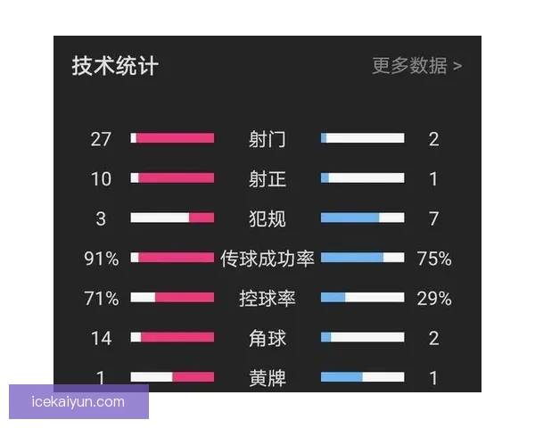 恩里克球队结构分析：战术部署与球员角色逐渐清晰